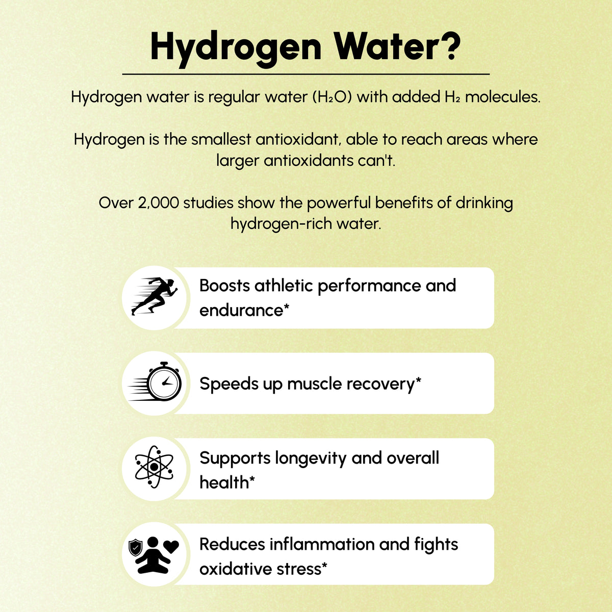 Dr.Water HydroFixx Lemon Lime hydrogen-water benefits panel on pale yellow: explains hydrogen as the smallest antioxidant backed by 2,000+ studies, with four icon rows for athletic performance, muscle recovery, longevity and reduced inflammation.