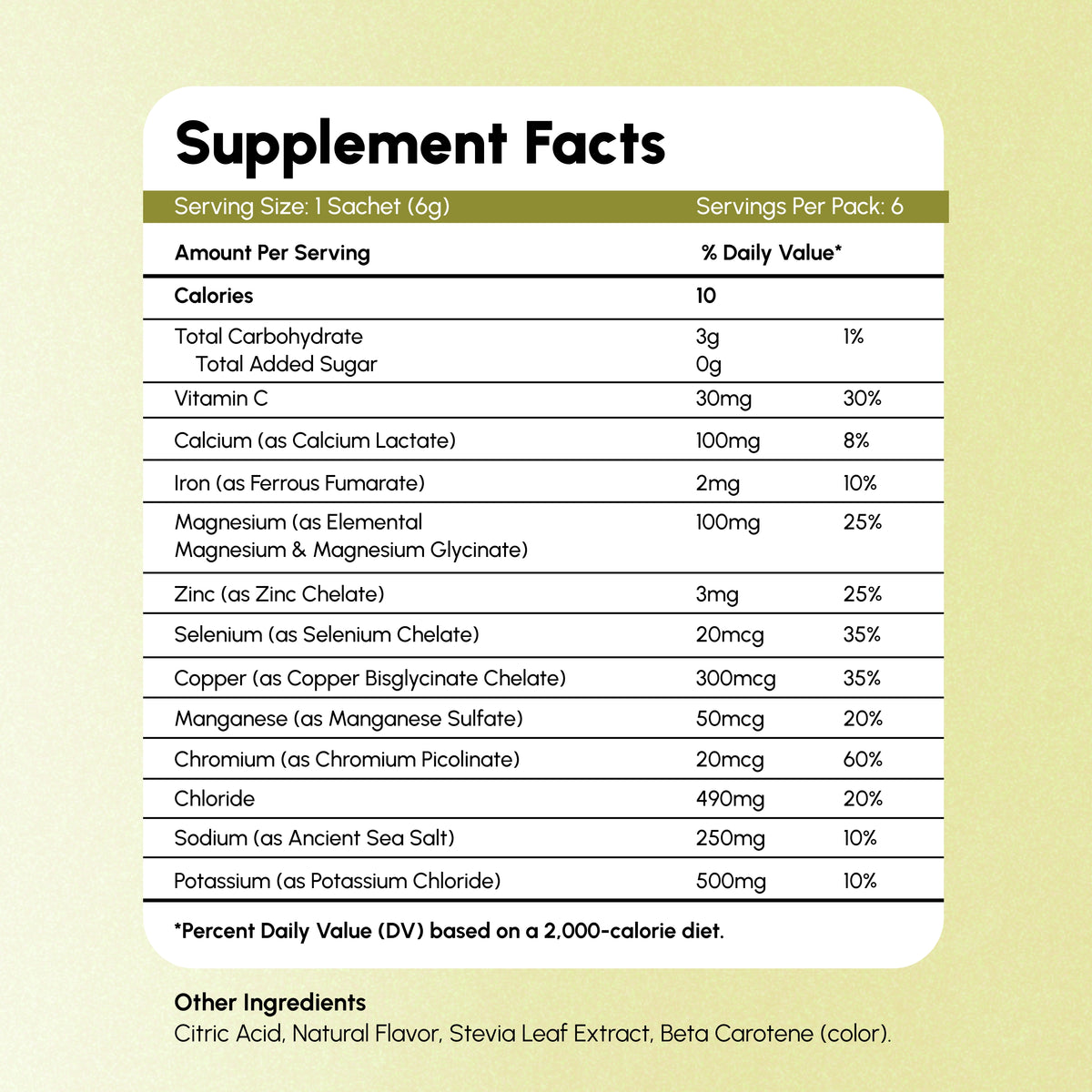 Dr.Water HydroFixx Lemon Lime Supplement Facts card on pale yellow: 1 sachet (6g), 6 servings per pack, with vitamins, minerals, sodium, potassium, magnesium values and other ingredients citric acid, natural flavor, stevia, beta carotene.