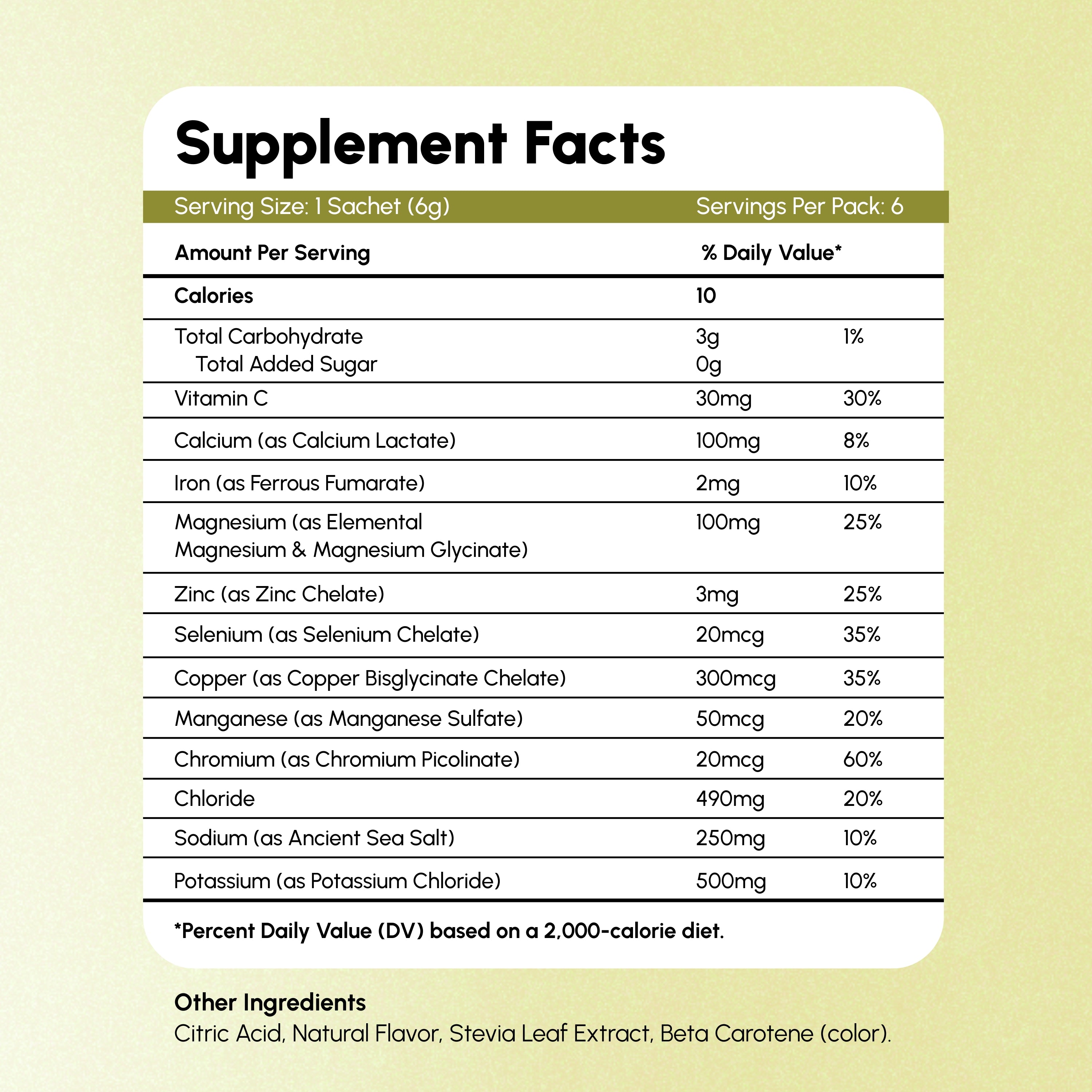 HydroFixx Hydrogen + Electrolytes Mix