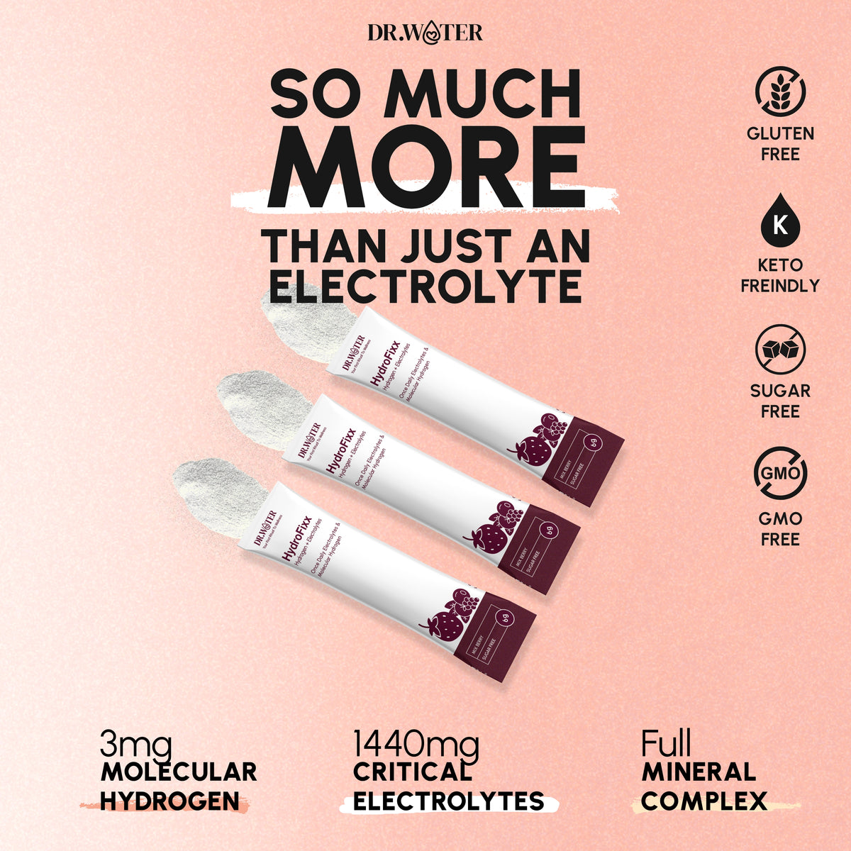 Three Dr.Water HydroFixx Mix Berry sachet sticks angled diagonally with powder spilling on a pale pink background; headline So Much More Than Just An Electrolyte with 3mg molecular hydrogen, 1440mg critical electrolytes and full mineral complex stats.