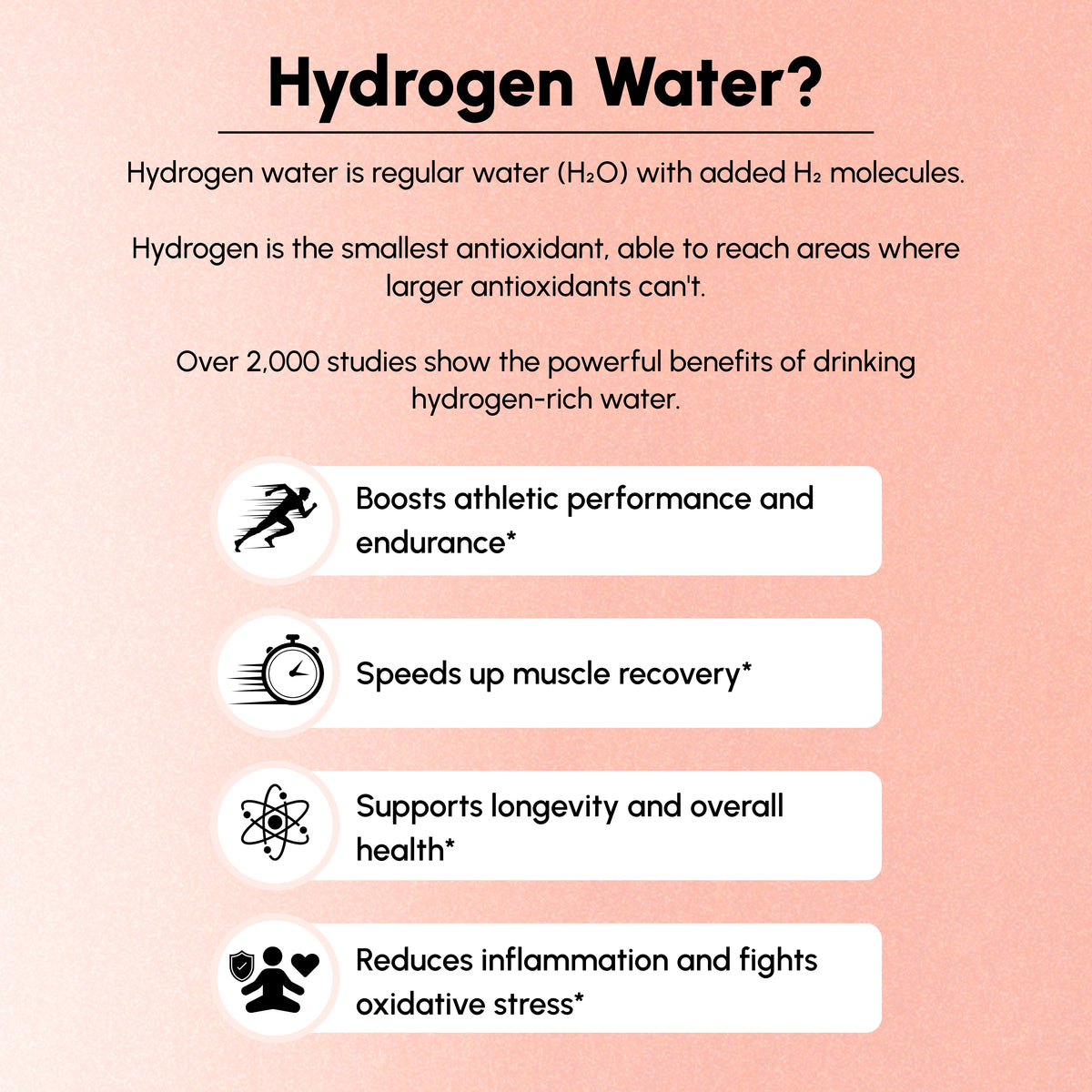 Dr.Water HydroFixx Mix Berry hydrogen-water benefits panel on pale pink: explains H2 antioxidants and 2,000+ studies, with four icon rows for athletic performance, muscle recovery, longevity and reduced inflammation.