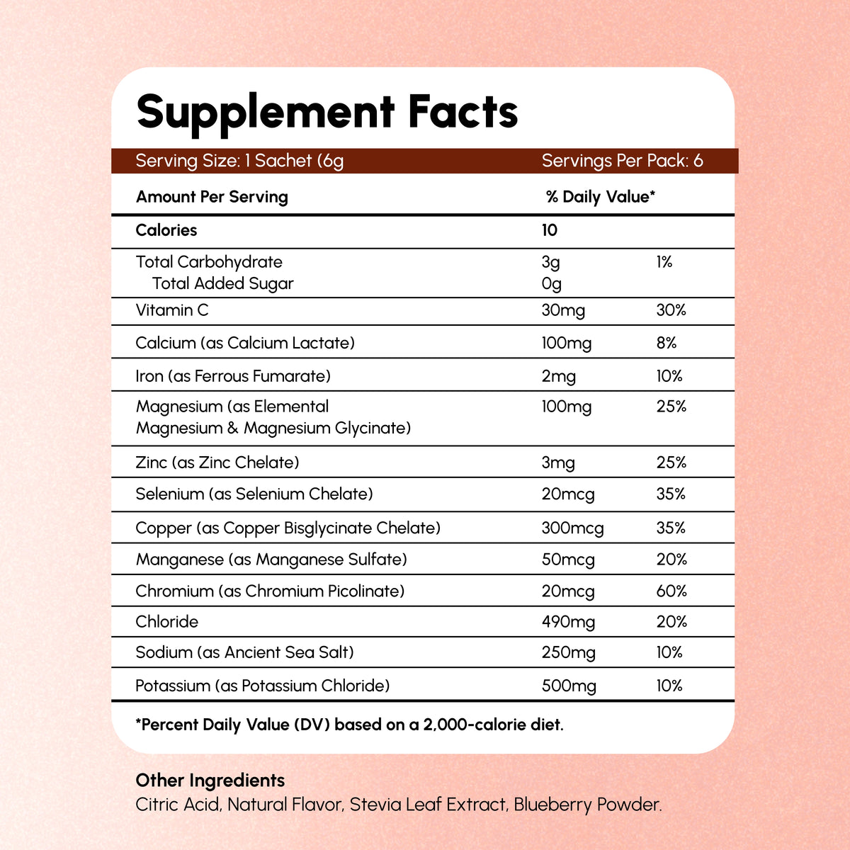 Dr.Water HydroFixx Mix Berry Supplement Facts card on pale pink: 1 sachet (6g), 6 servings per pack, vitamins, minerals, sodium, potassium and magnesium values with other ingredients citric acid, natural flavor, stevia leaf extract and blueberry powder.
