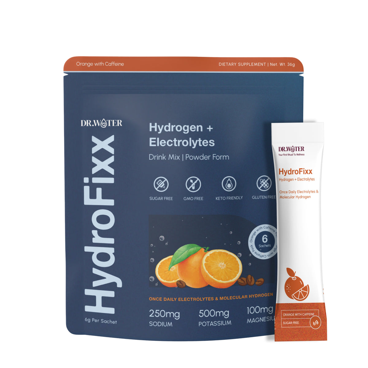 Dr.Water HydroFixx Orange with Caffeine variant on white: navy 36g pouch with orange top band and oranges-and-coffee-beans illustration, beside a single orange caffeine sachet, with sugar/GMO/keto/gluten-free icons and 250mg sodium, 500mg potassium, 100mg magnesium callouts.