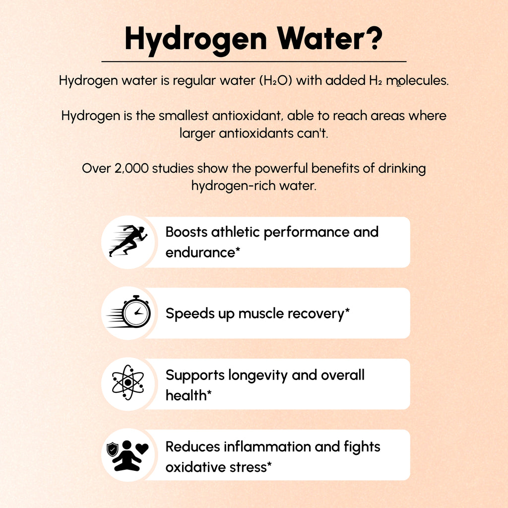 HydroFixx Hydrogen + Electrolytes Mix