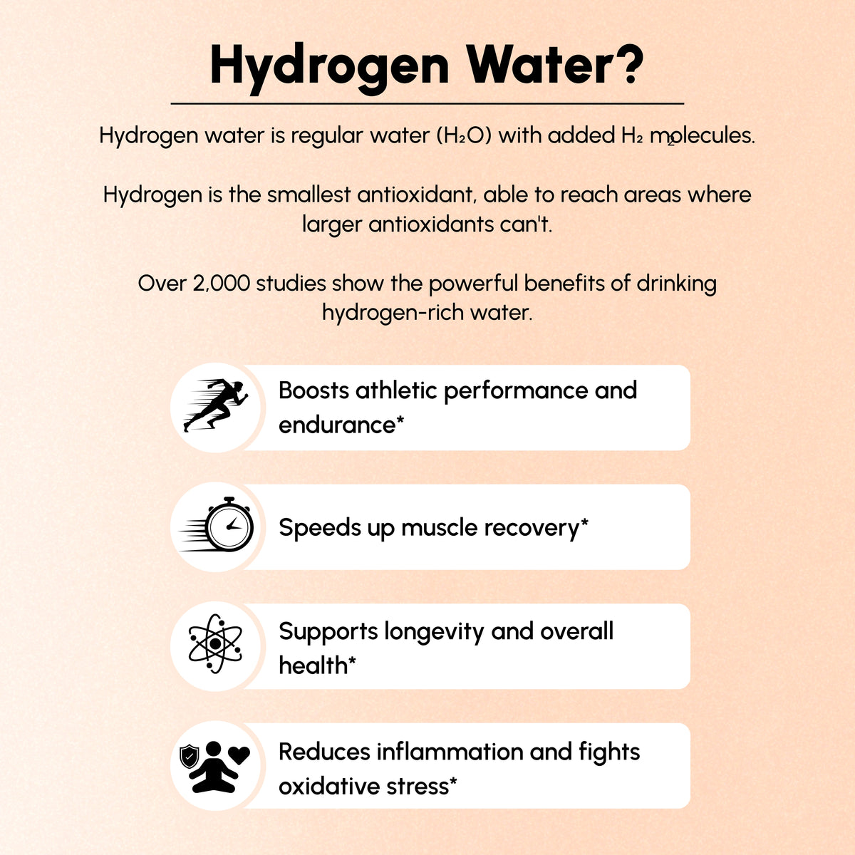 Dr.Water HydroFixx Orange with Caffeine hydrogen-water benefits panel on pale peach: explains H2 antioxidants and 2,000+ studies, with four icon rows for athletic performance, muscle recovery, longevity and reduced inflammation.