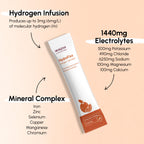 Single Dr.Water HydroFixx Orange with Caffeine sachet on pale peach with three callouts: hydrogen infusion 3mg per serving, 1440mg electrolytes breakdown, and mineral complex of iron, zinc, selenium, copper, manganese, chromium.