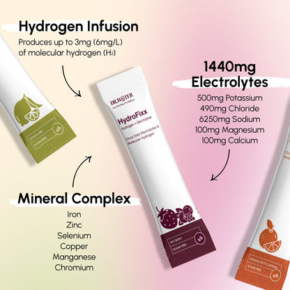 Ultimate Pro Bundle (Hydrator Pro + HydroPitcher + HydroFixx)