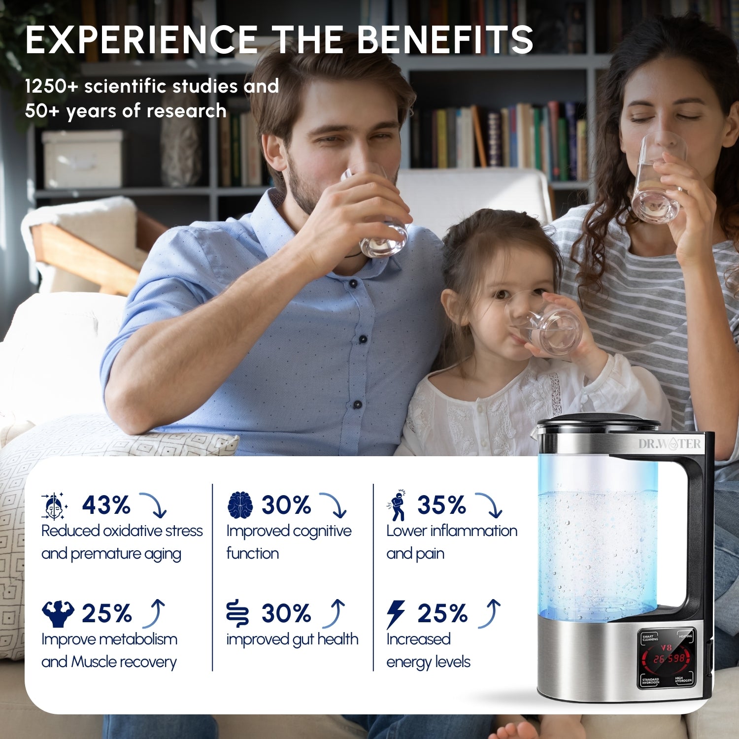 Dr.Water Performance Max Bundle