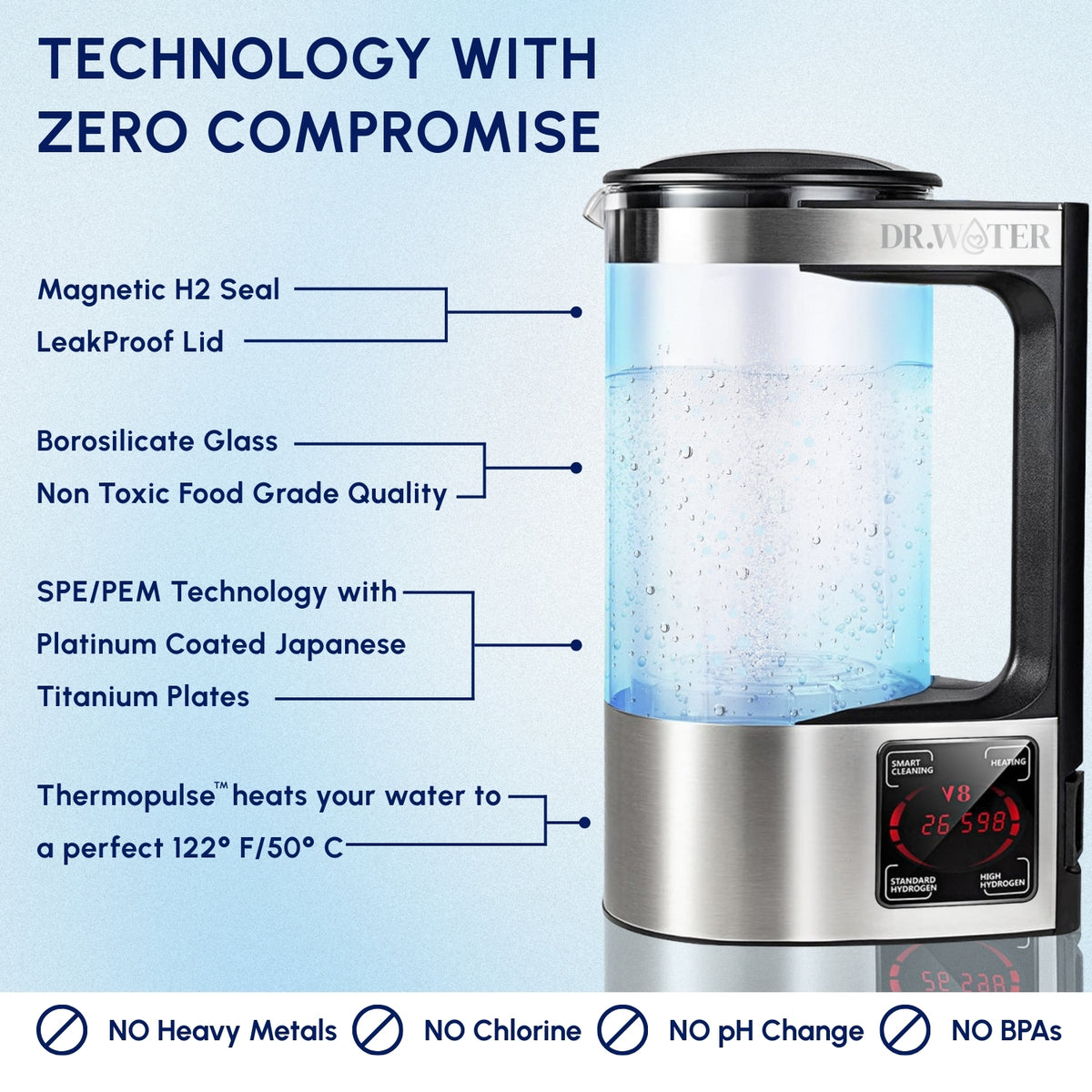 HydroPitcher 68oz – Glass Hydrogen Water Pitcher