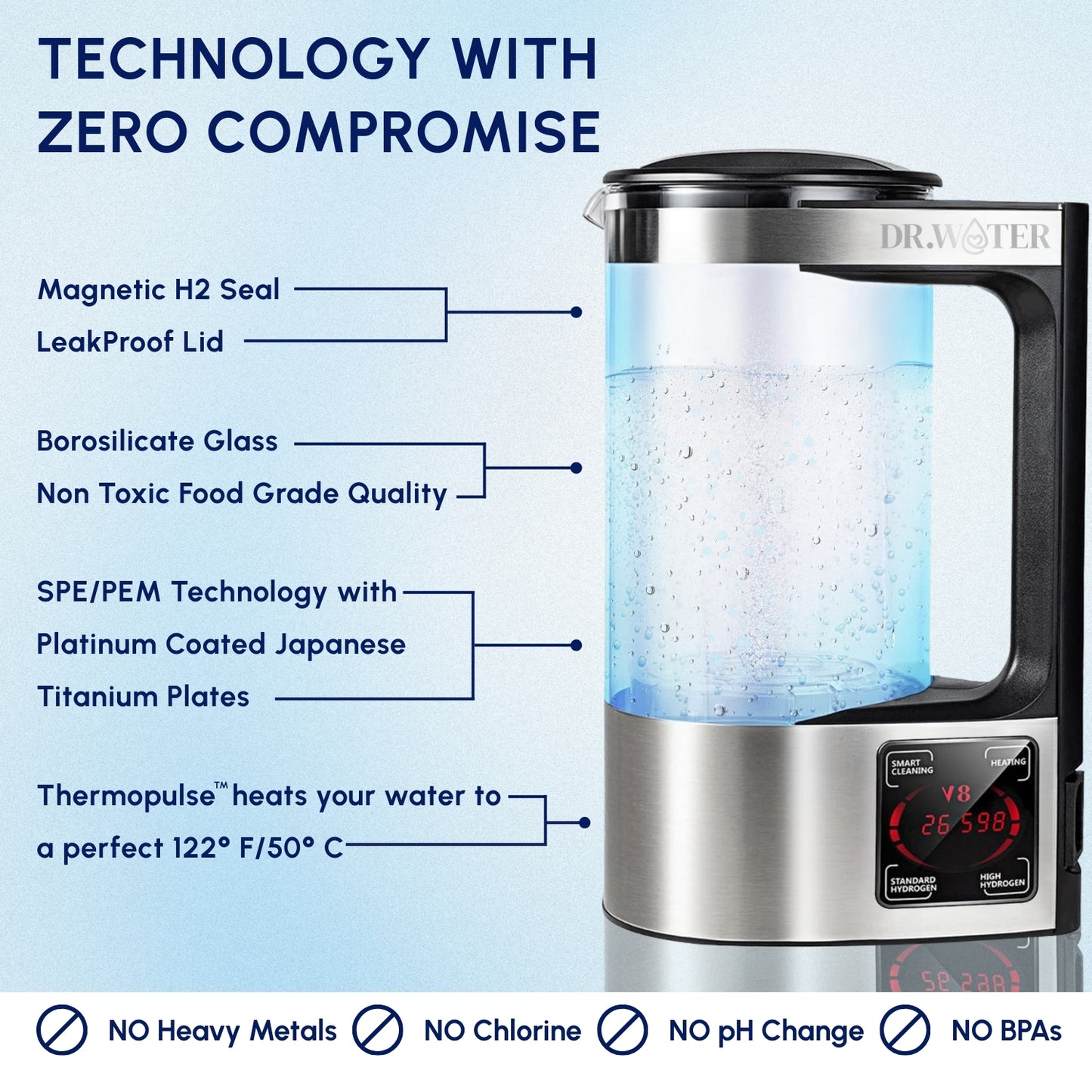 HydroPitcher 68oz – Glass Hydrogen Pitcher with Chlorine Removal
