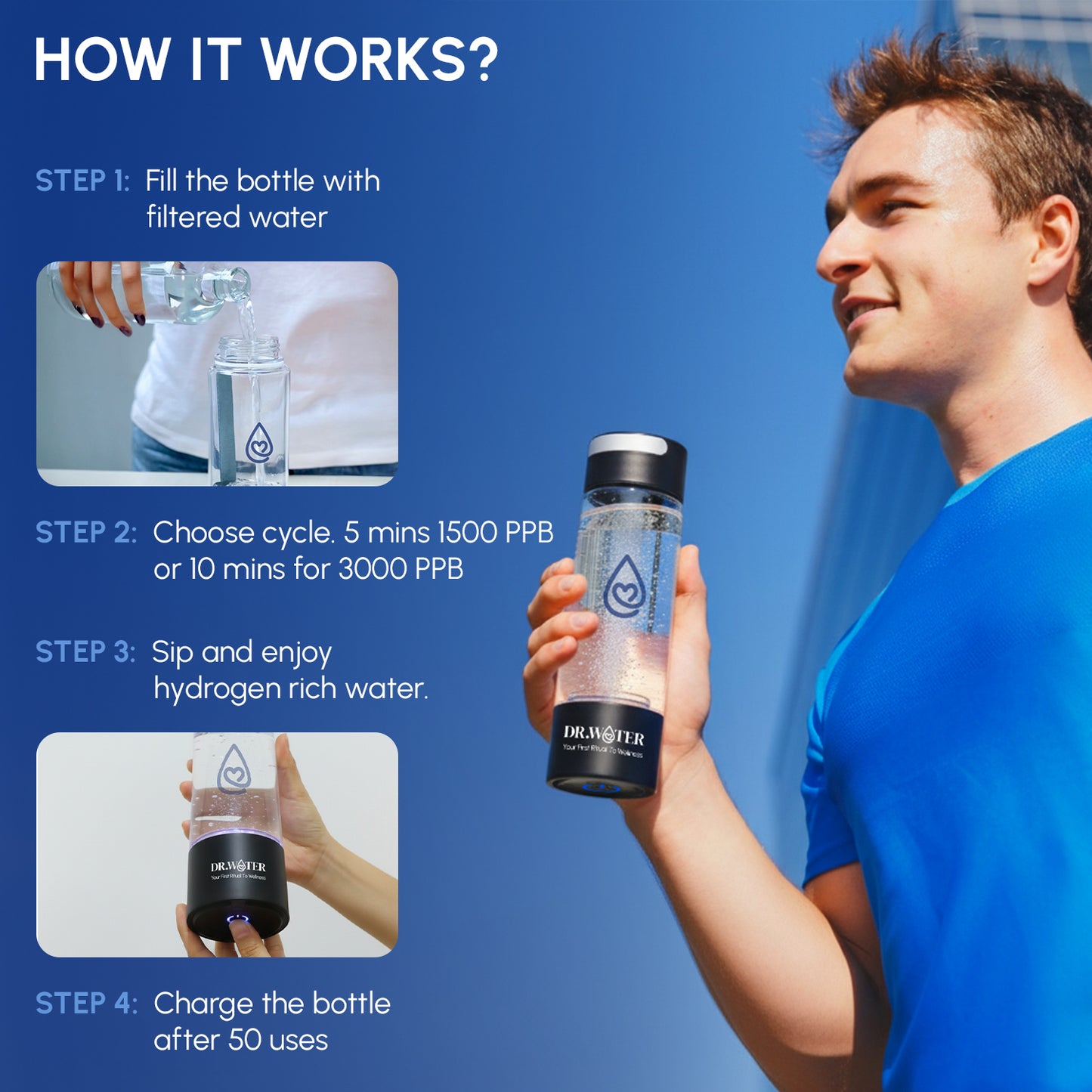 Starter Bundle (HydroDaily Glass + HydroFixx)