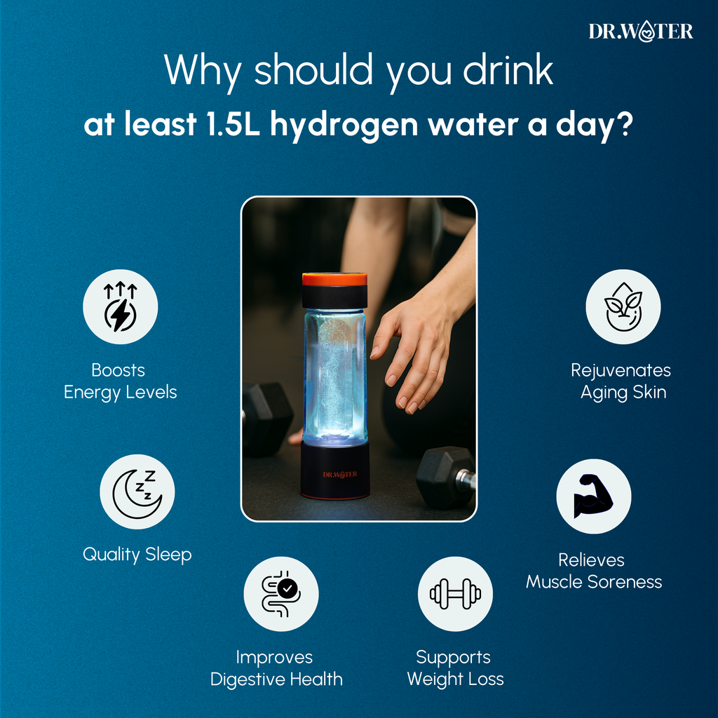 Hydro UV 14oz – Dual-Action Purification Hydrogen Bottle