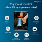 Hydro UV 14oz – Dual-Action Purification Hydrogen Bottle