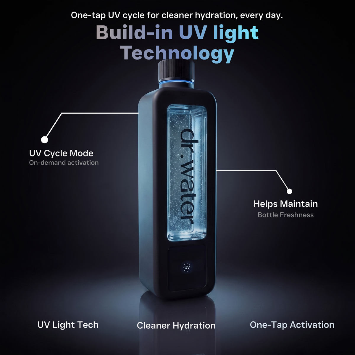 Dr.Water Hydrator Max 10,000 PPB with UV Light