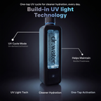 Dr.Water Hydrator Max 10,000 PPB with UV Light