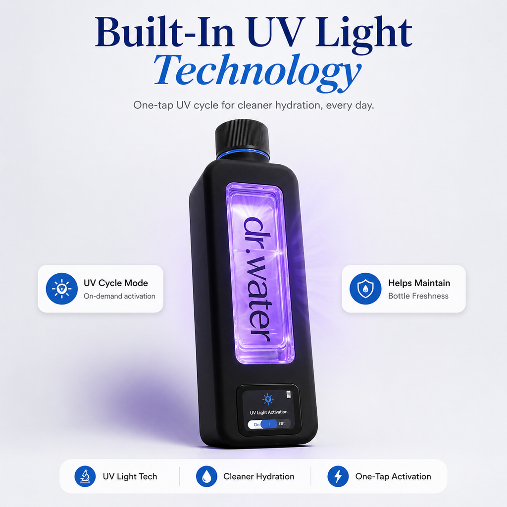 Tilted Dr.Water Hydrator Max bottle on a clean white background with purple and violet UV light glowing through the water window, surrounded by pill-shaped infographic callout chips reading Built-In UV Light Technology, One-tap UV cycle for cleaner hydration every day, UV Cycle Mode On-demand activation, Helps Maintain Bottle Freshness, UV Light Tech, Cleaner Hydration, and One-Tap Activation.