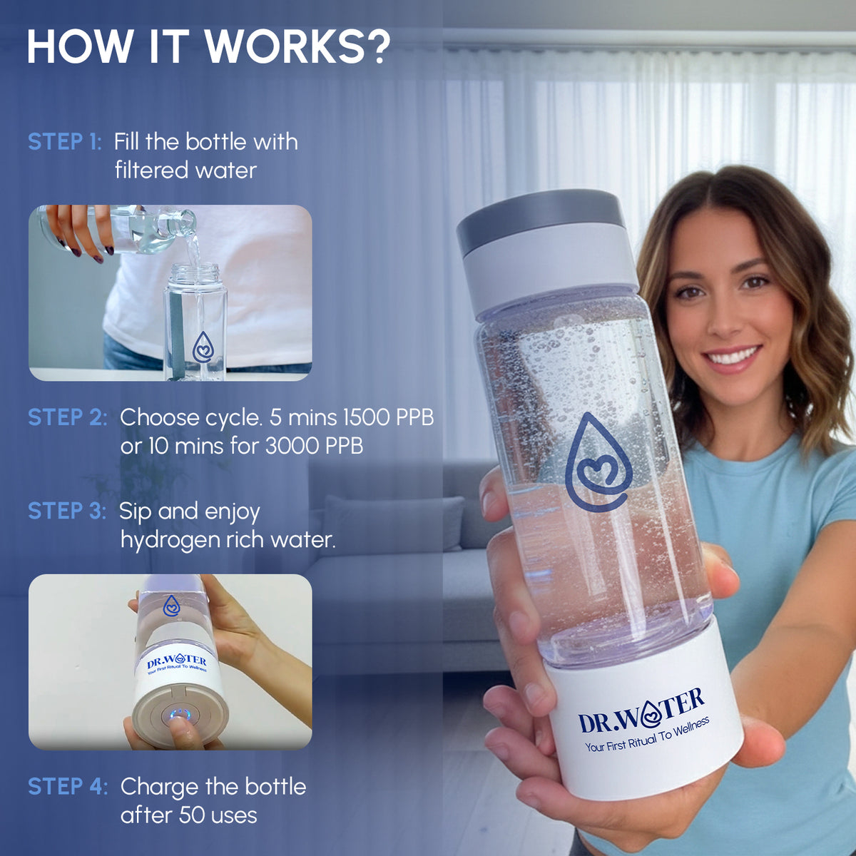 Dr.Water HydroDaily How It Works panel on a pale lavender background showing a smiling woman holding the white-cap HydroDaily bottle and four steps: fill the bottle with filtered water, choose cycle 5 mins 1500 PPB or 10 mins for 3000 PPB, sip and enjoy hydrogen rich water, and charge the bottle after 50 uses.
