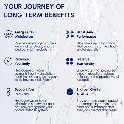 HydroStanley 32oz  – Premium Hydrogen Water Bottle