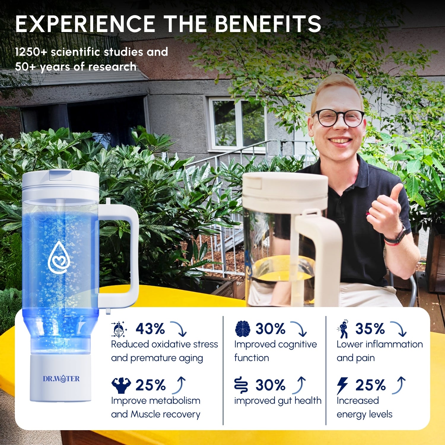 HydroStanley – High Hydrogen Concentration Water Bottle | Dr