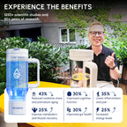 HydroTumbler 32oz  – Premium Hydrogen Water Bottle