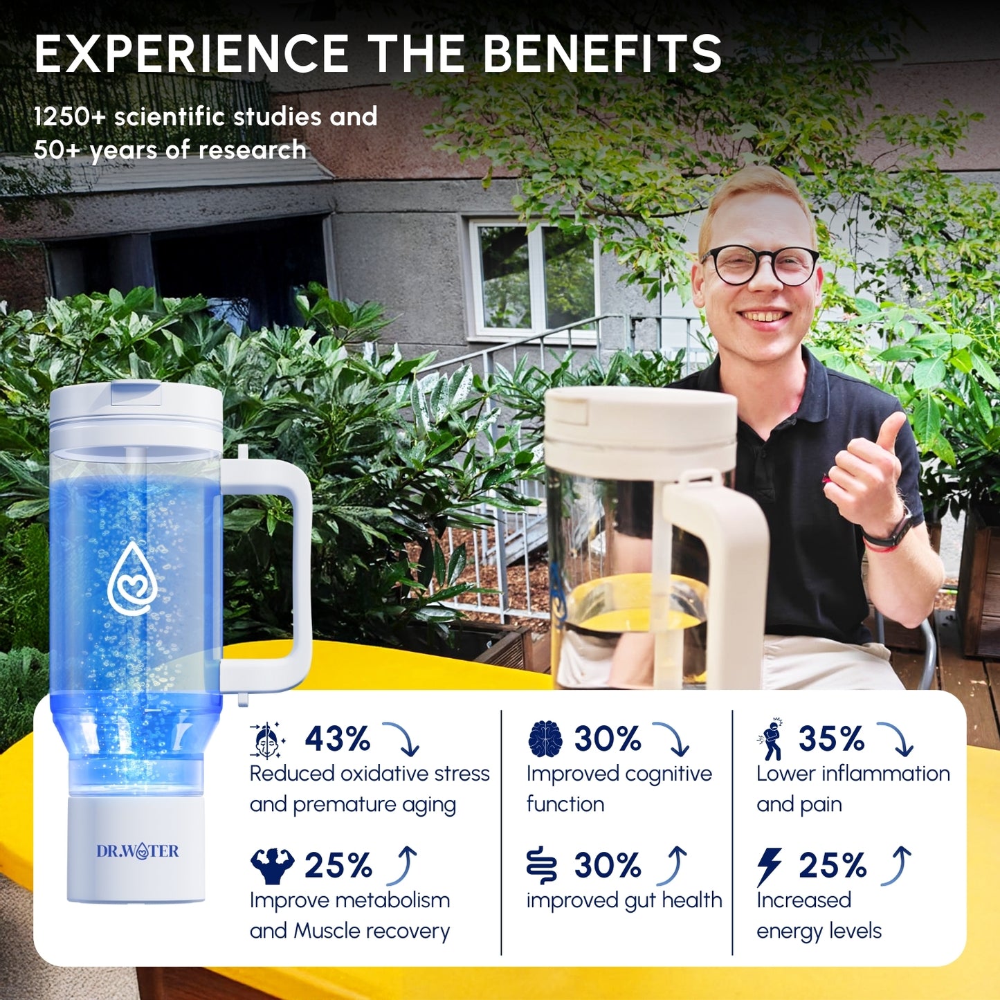 HydroStanley 32oz  – Premium Hydrogen Water Bottle