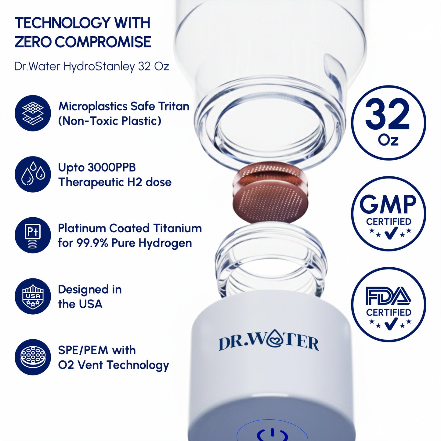 HydroStanley 32oz  – Premium Hydrogen Water Bottle