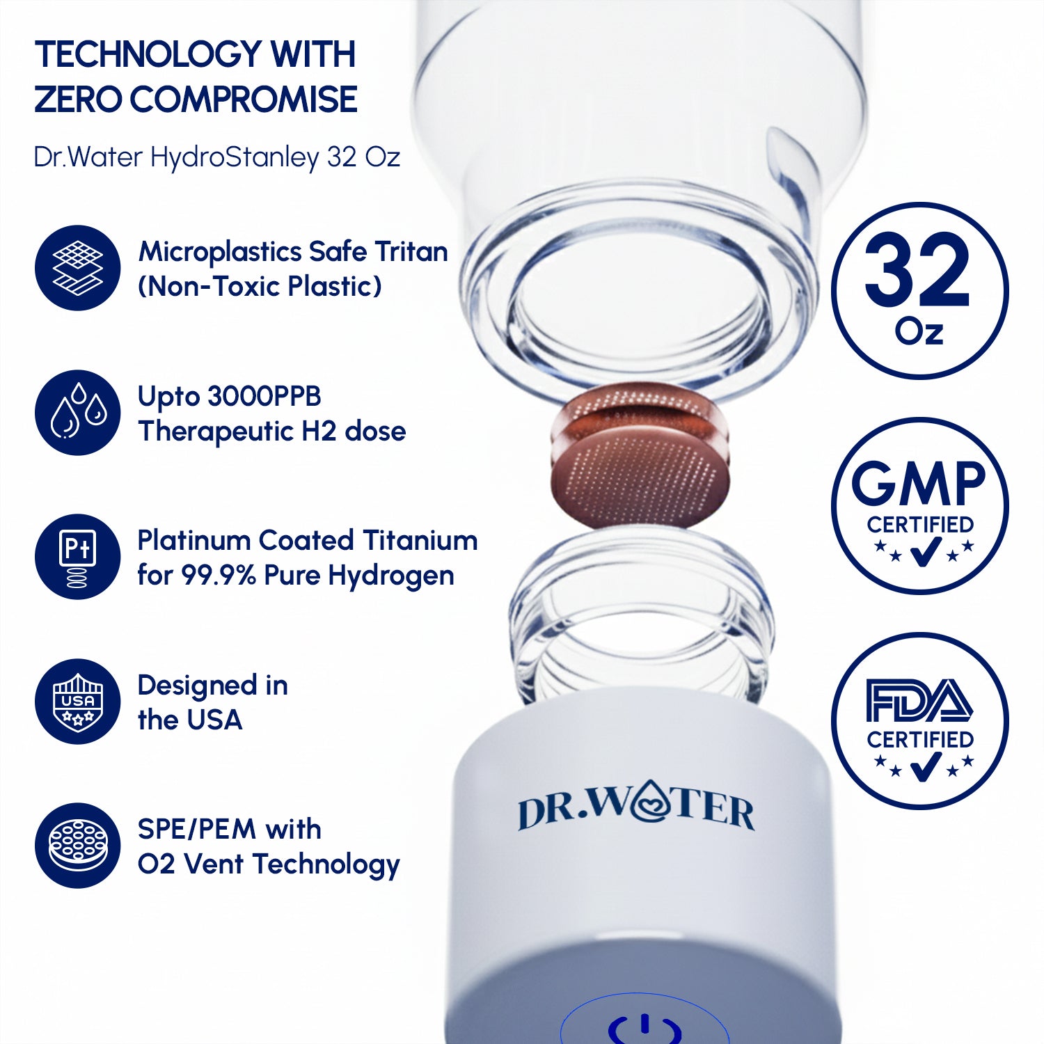 HydroTumbler 32oz  – Premium Hydrogen Water Bottle