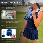 HydroTumbler 32oz  – Premium Hydrogen Water Bottle