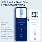 HydroTumbler 32oz  – Premium Hydrogen Water Bottle