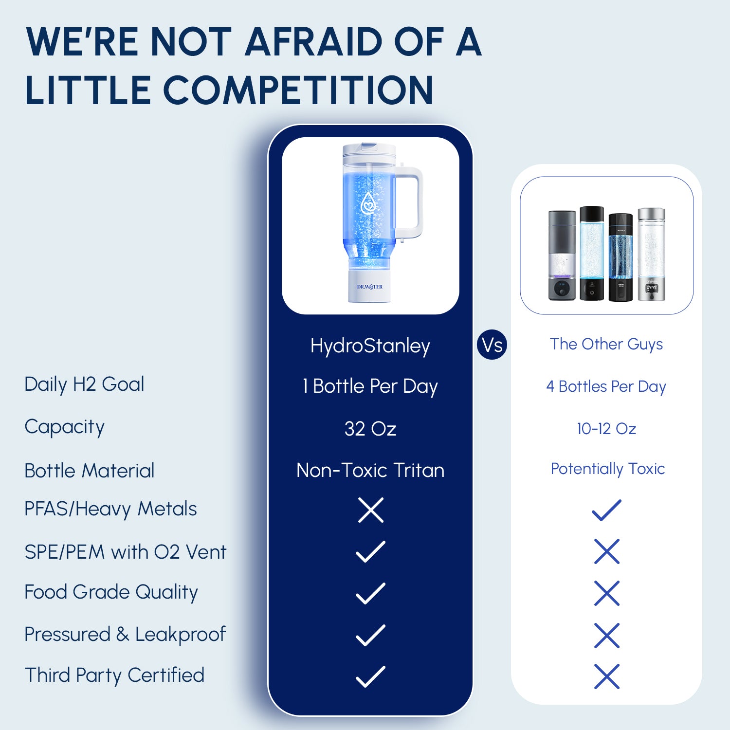 HydroTumbler 32oz  – Premium Hydrogen Water Bottle