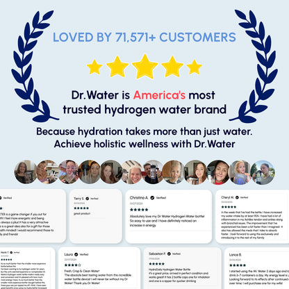 HydroStanley 32oz  – Premium Hydrogen Water Bottle