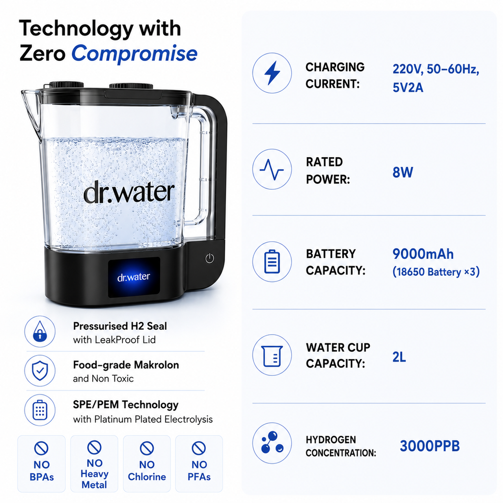 HydroPitcher Pro – 68oz Hydrogen Water Pitcher